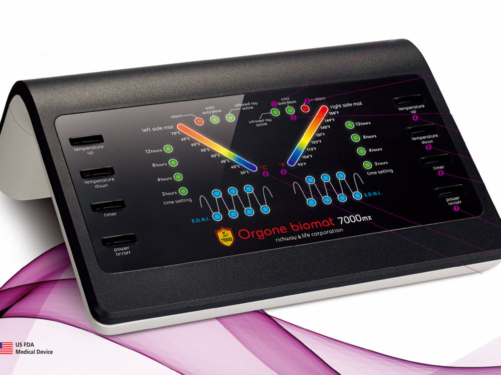 King Orgone BioMat™ Controller 120V (Price Includes Shipping Charge)