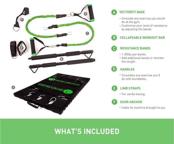 bodyboss-2-0-portable-home-gyms-bodyboss-2-0-green-or-pink-4250347143250_600x