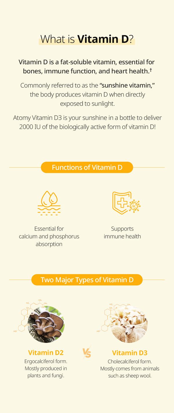 Vitamin D3(Dietary Supplements ,90 Tablets)(Vitamin D + Vitamin K2 )