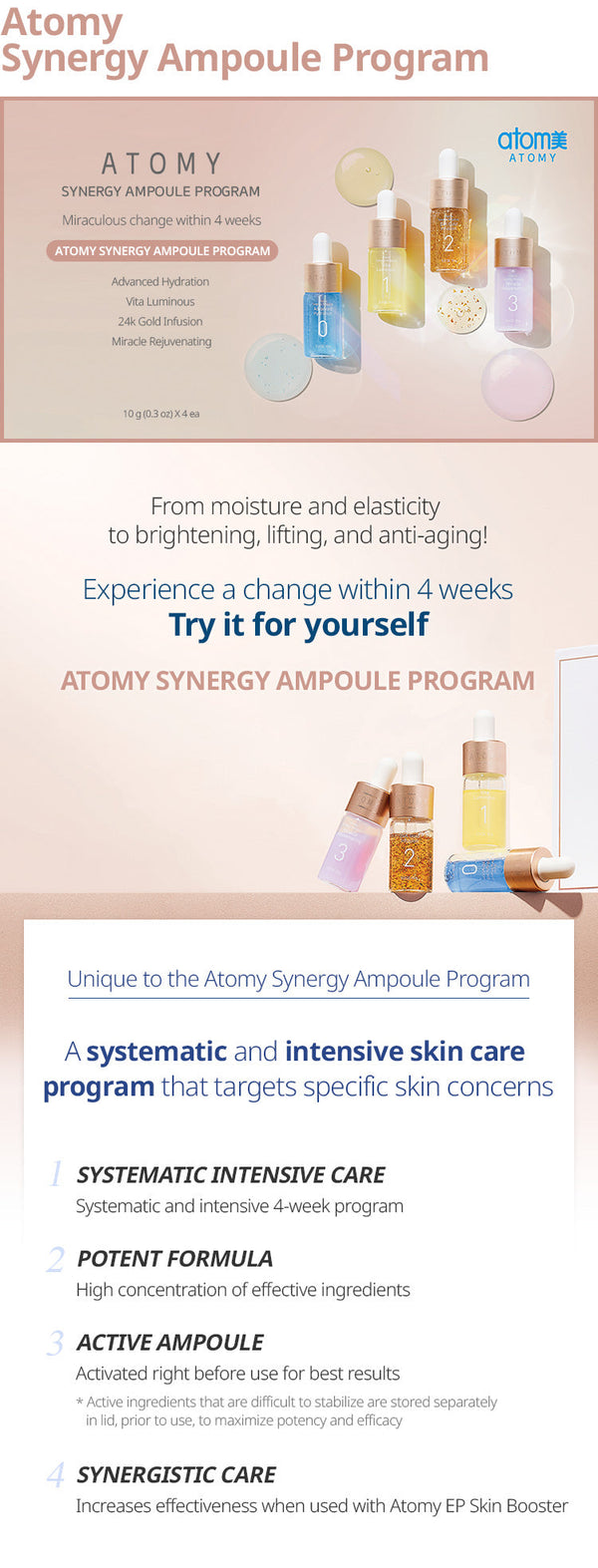 Synergy Ampoule *3 Set(Skin Care)(Advanced Hydration,Brigthning,Lifting,Anti Ageing)