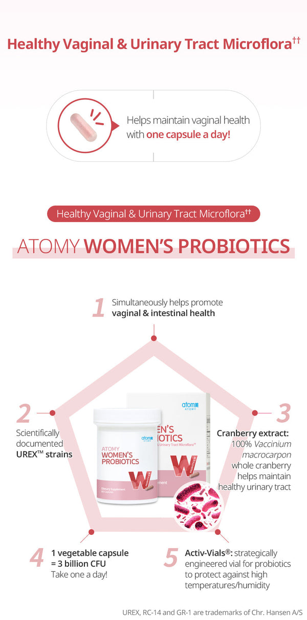 HEALTH CARE Womens Probiotics